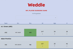 Weddle Game