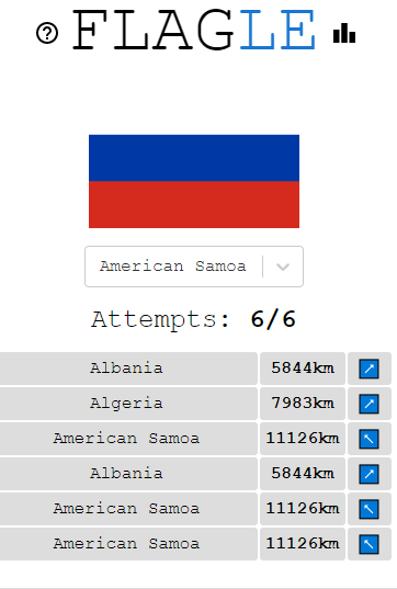 Flaggle - Play Flaggle On Word Games