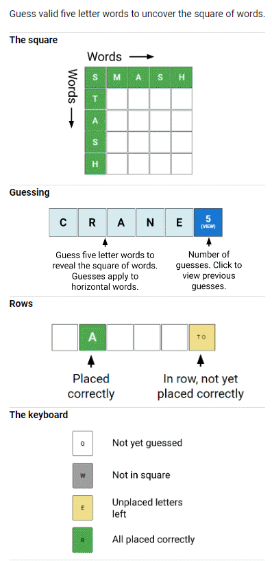 squareword